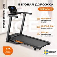Svensson Body Labs Balance D Image #2