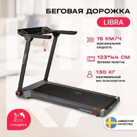 Svensson Body Labs Libra Image #2