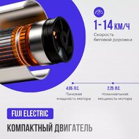 Oxygen Fitness M-Concept Sport (белый) Image #30