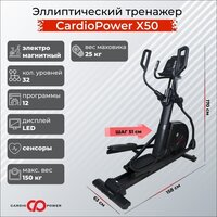 CardioPower X50 Image #2