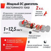 Unixfit R-230 Plus Image #15