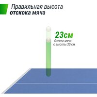 Unix Line Outdoor TTS14OUTBL Image #9