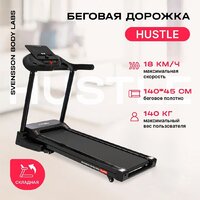 Svensson Body Labs Hustle Image #2