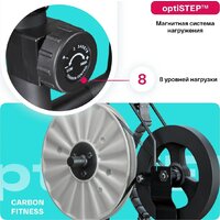Carbon Fitness E40 Image #5