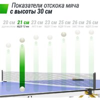 Unix Line Simple Indoor 12mm MDF (blue) Image #6