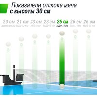 Unix Line Compact indoor 18mm MDF (blue) Image #8