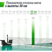 Unix Line Compact indoor 18mm MDF (green) Image #7