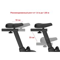 Unixfit BL-390E Image #4