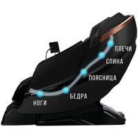 Meridien Houston (black) Image #8