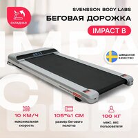 Svensson Body Labs Impact B Image #2