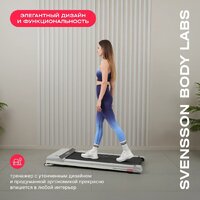 Svensson Body Labs Impact B Image #11