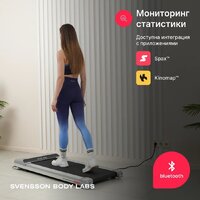 Svensson Body Labs Impact B Image #5