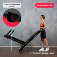 Svensson Body Labs Empower Image #17