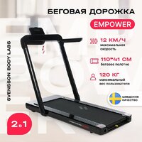 Svensson Body Labs Empower Image #19