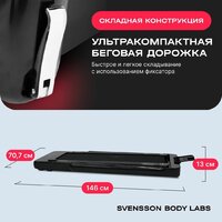 Svensson Body Labs Empower Image #13