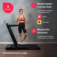 Svensson Body Labs Empower Image #2