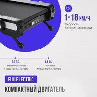 Oxygen Fitness Elision Image #20