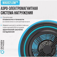 Oxygen Fitness RW700 Pro Image #10