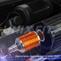 Unixfit UNIX Fit T-1300 PRO (LED) Image #9