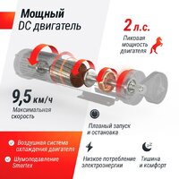 Unixfit R-250R Image #6