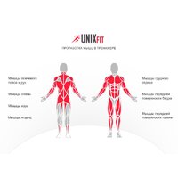 Unixfit Block Max Image #7