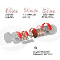 Unixfit ST-580L Image #12