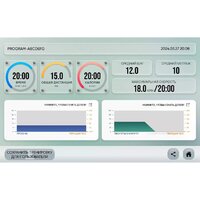 Clear Fit StartHouse SX 51 MI Image #11