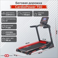 CardioPower T50 Image #2