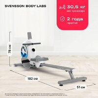 Svensson Body Labs Wheelo Image #13