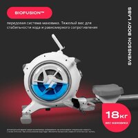 Svensson Body Labs Wheelo Image #8