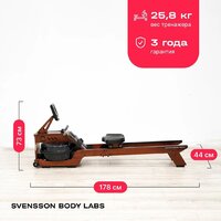 Svensson Body Labs WaveRun Image #9
