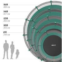 Unix Line Supreme Basic 12 ft (green) Image #10