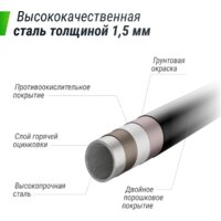 Unix Line Supreme Game 8ft (синий) Image #6