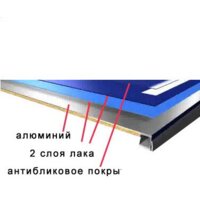 Donic-Schildkrot Tornado-AL-Outdoor TOR-AL (синий) Image #2